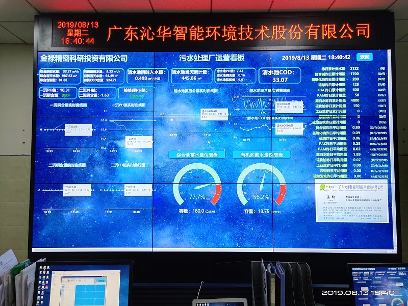 华邦瀛液晶拼接屏